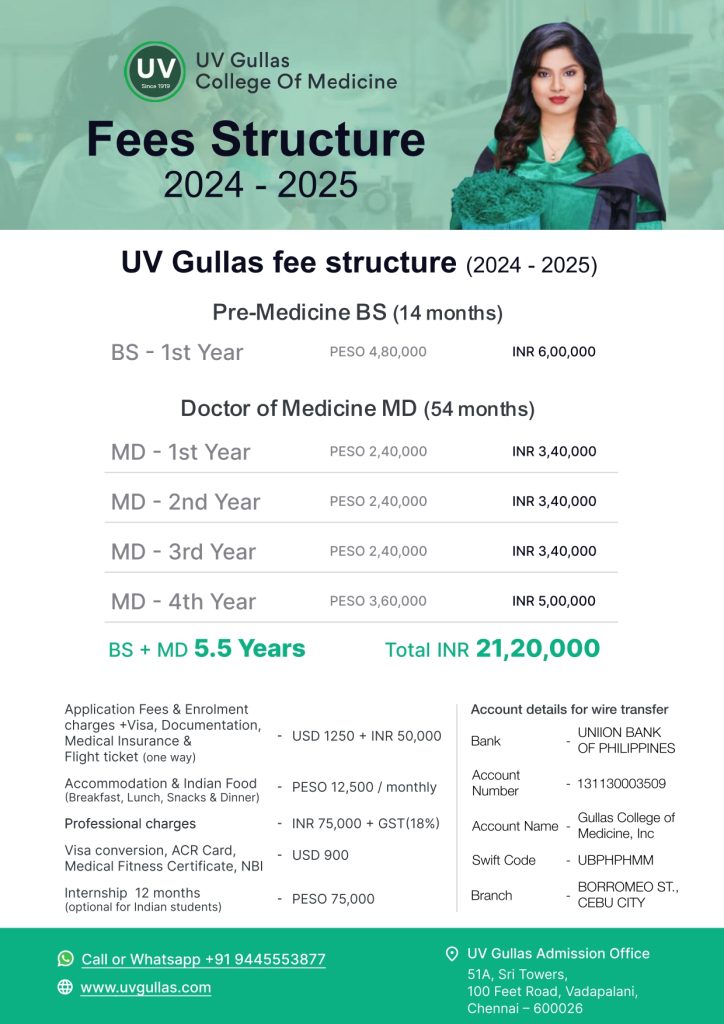2025 Fees structure for UV Gullas College of Medicine